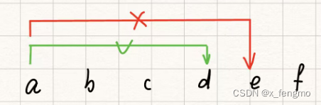 <span style='color:red;'>算法</span>题 - <span style='color:red;'>数组</span>/<span style='color:red;'>字符串</span>（<span style='color:red;'>2</span>）