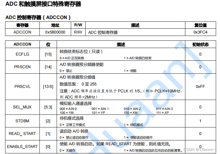 arm中模/数转换器工作原理以及I2C工作原理