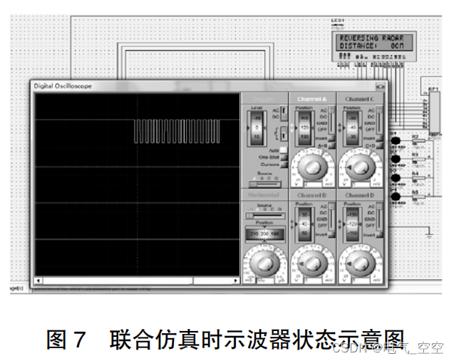 基于单片机的超声波倒车雷达设计