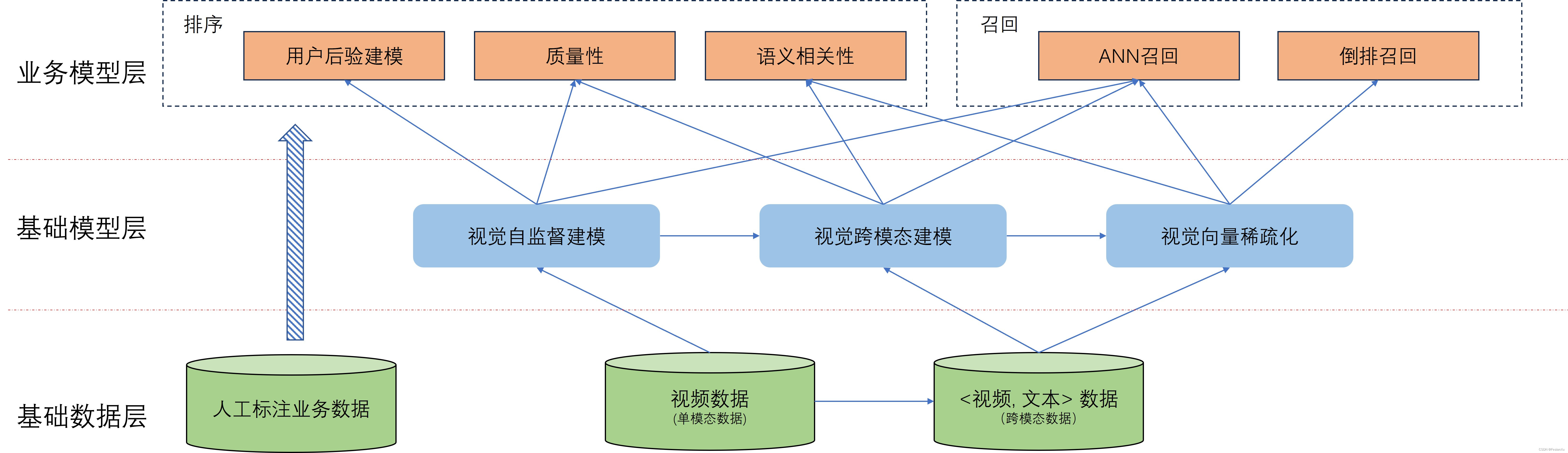 fig_2p4_vmm_framework