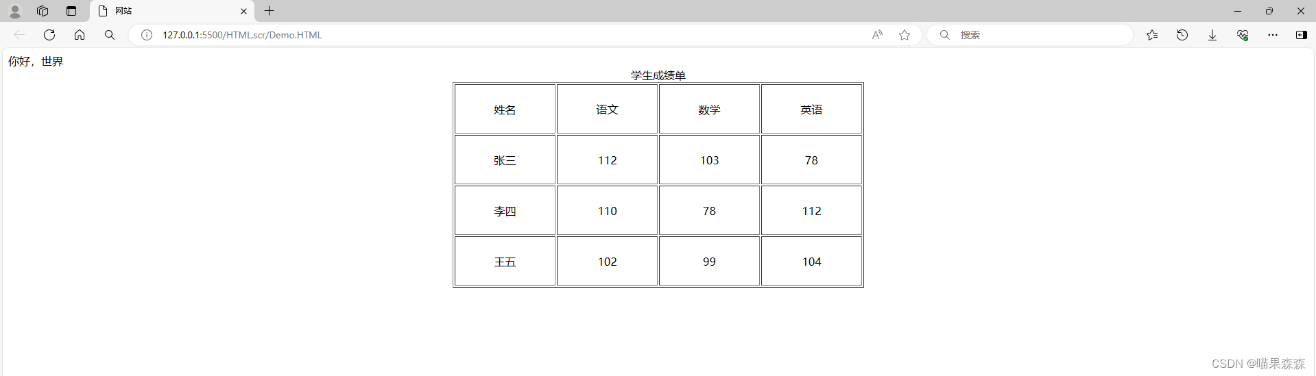 HTML的使用（上）