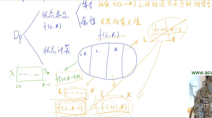 1222. 密码脱落（dp划分）