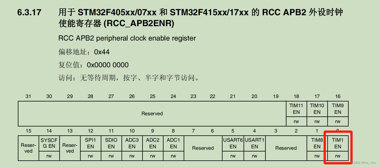 STM32微秒级别<span style='color:red;'>延</span><span style='color:red;'>时</span>--F407--TIM<span style='color:red;'>1</span>