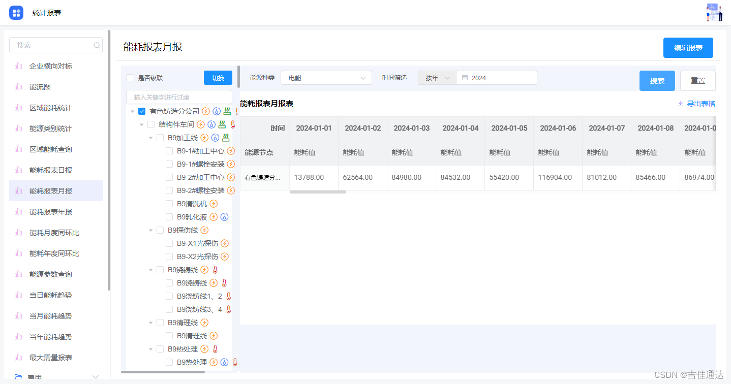 学校能源消耗监测管理系统