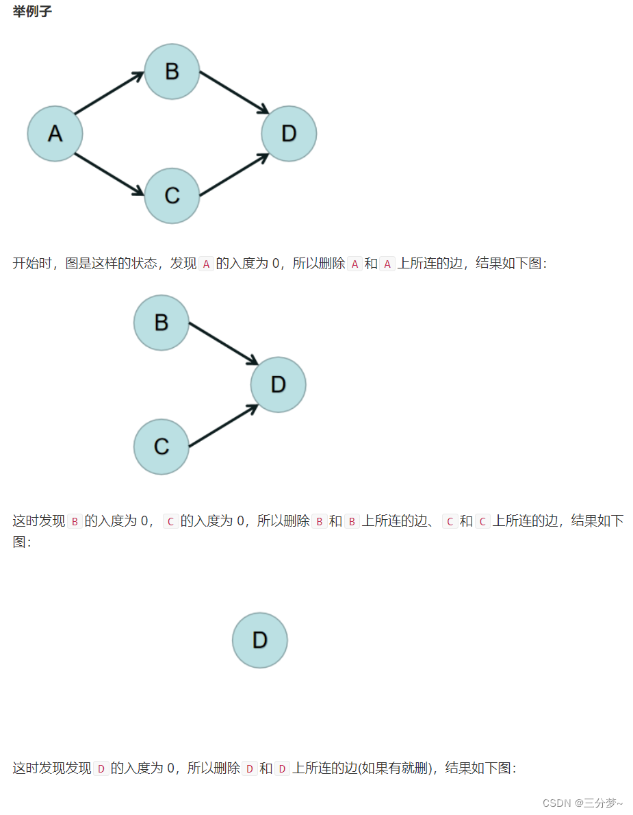 搜索与图论（一）树的遍历/深度/广度/拓扑排序