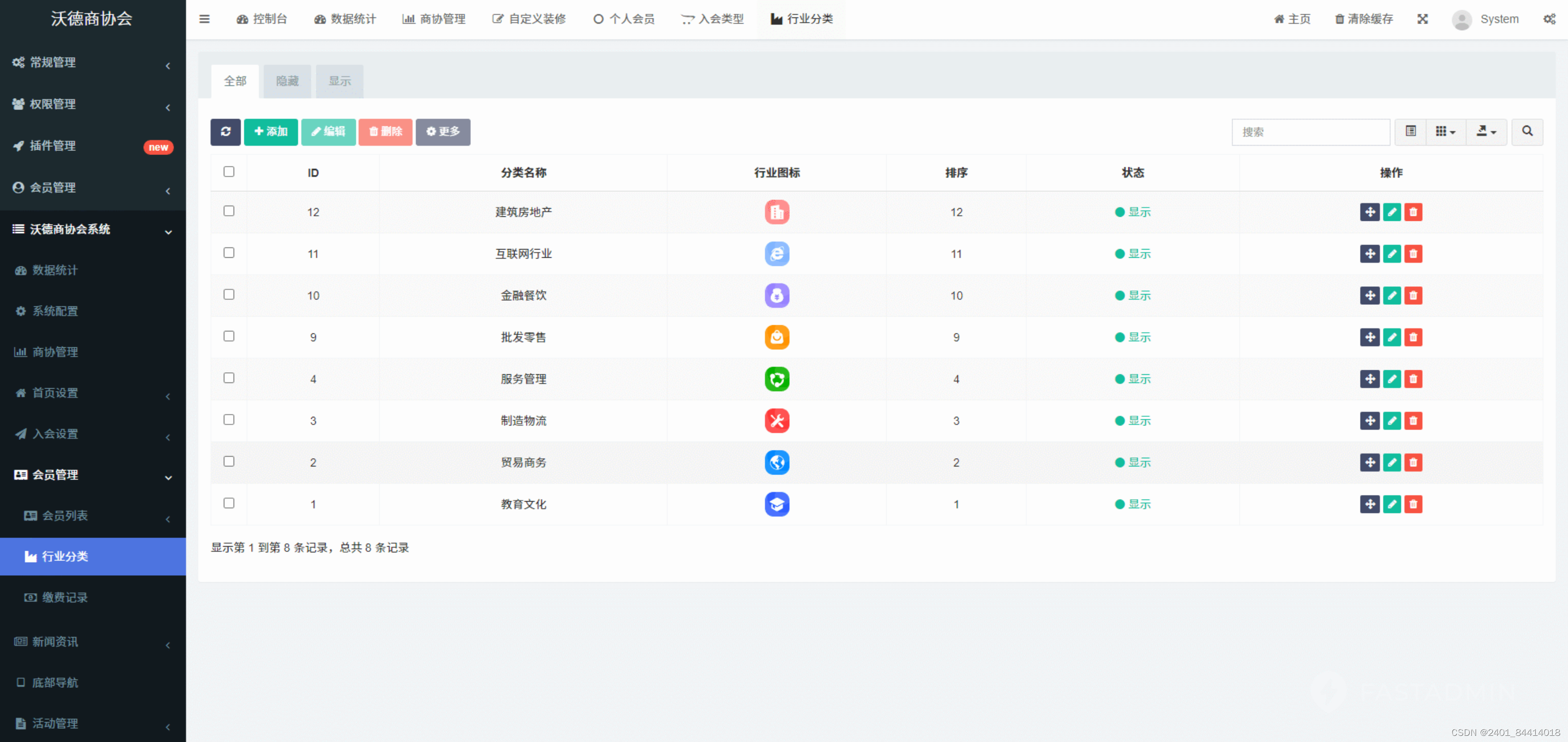 【全开源】沃德商协会管理系统源码（FastAdmin+ThinkPHP+Uniapp）