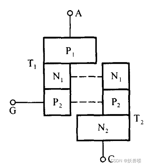 晶闸管等效为两只相连的晶体管