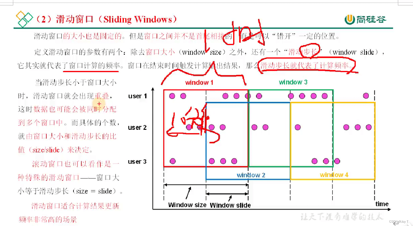 <span style='color:red;'>Flink</span>入门知识点<span style='color:red;'>汇总</span>（二）