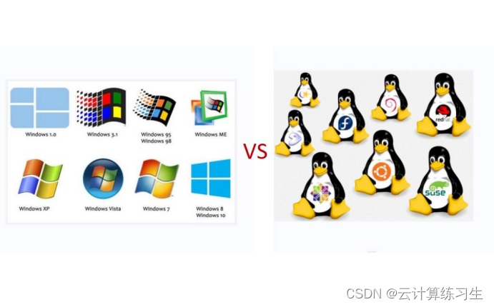 Linux基础篇:从不同维度分析——Linux系统与Windows系统的区别-CSDN博客