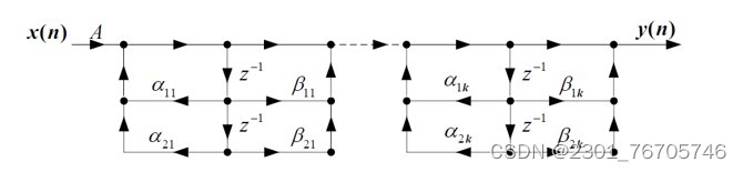 [免费开源]基于freescale单片机的心电信号采集与处理_单片机提取心电特征-CSDN博客