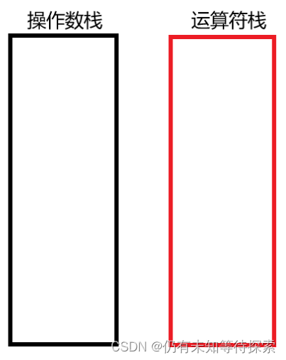 <span style='color:red;'>C</span>/<span style='color:red;'>C</span>++ 表达式<span style='color:red;'>求</span>值（含多<span style='color:red;'>位</span><span style='color:red;'>数</span>）