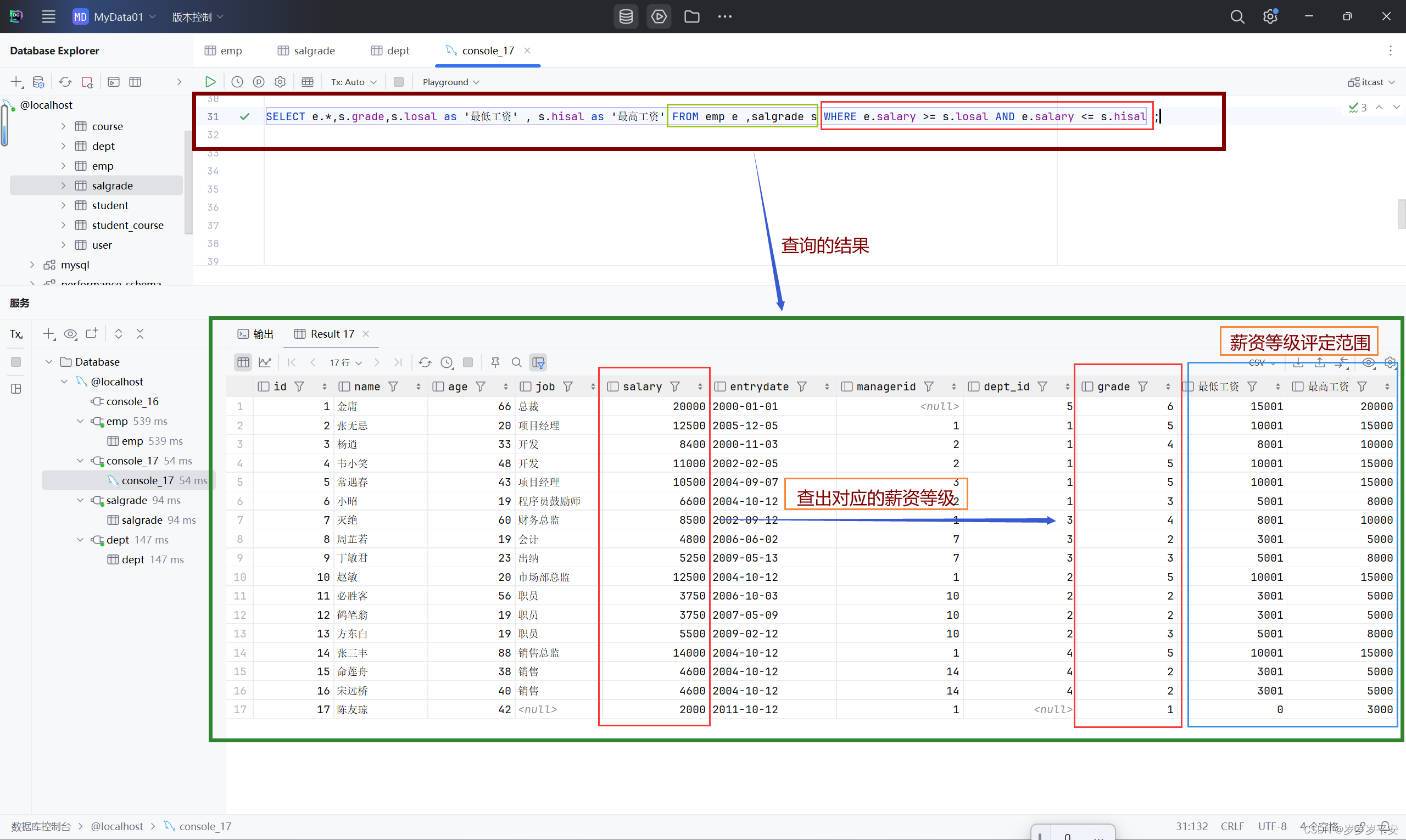 MySQL—多表查询—练习（1）