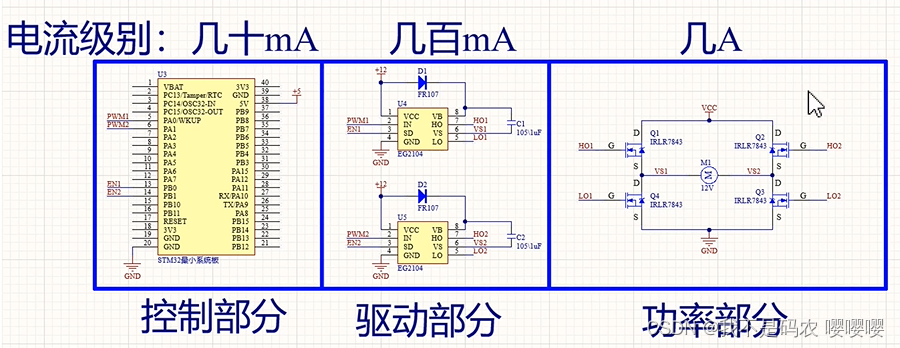 常见电路的分类