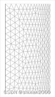 Diffusion parameter = 1