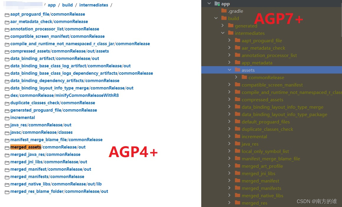 从 AGP 4.1.2 到 7.5.1——XmlParser、GPathResult、QName 过时