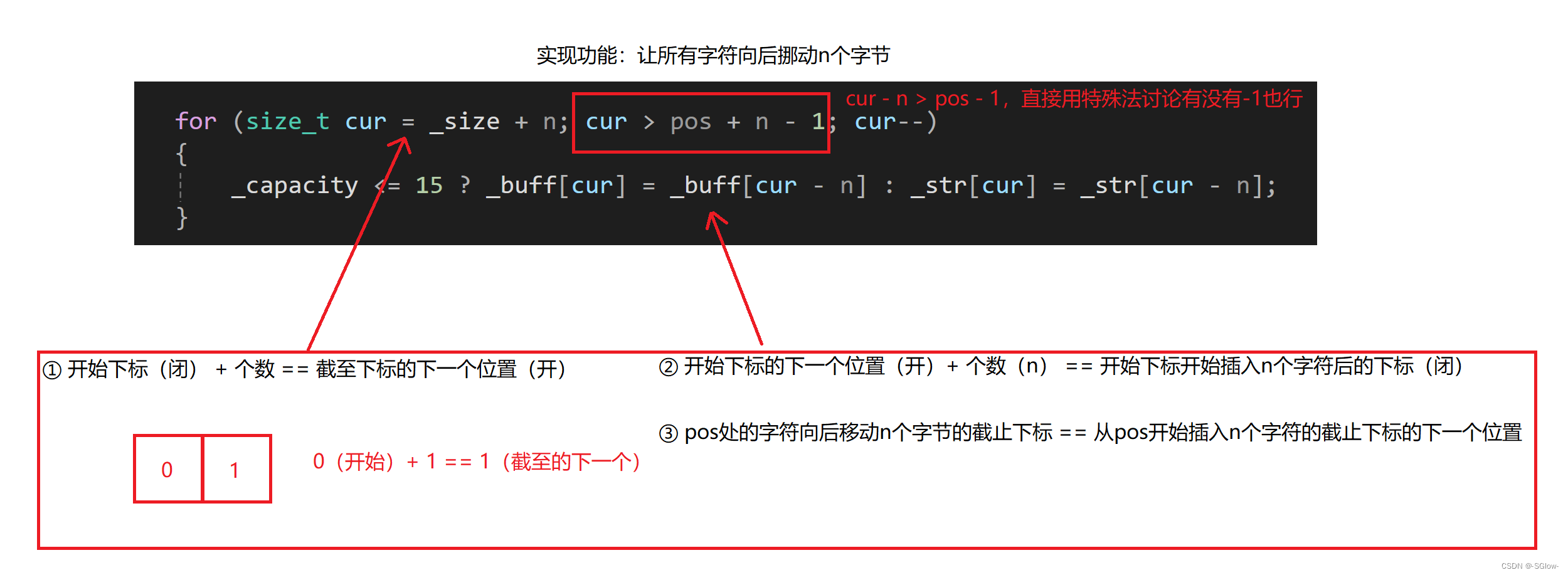 C++相关概念和易错语法（13）（string的模拟实现）