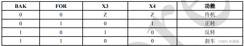 无锡国家集成电路设计中心某公司的单锂小电机直流电机H桥驱动电路