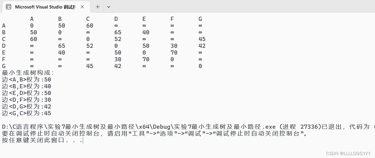 有点混乱的普里姆算法求最小生成树