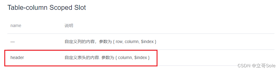 前端vue用el-table如何实现表头内容过长换行处理，实现换行效果