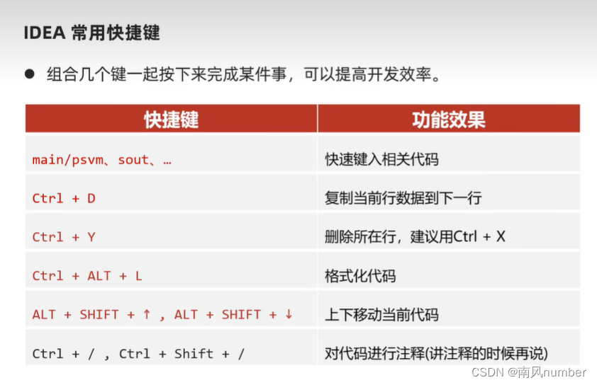 java 学习一