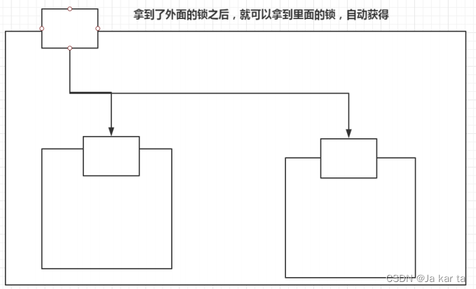 外链图片转存失败,源站可能有防盗链机制,建议将图片保存下来直接上传