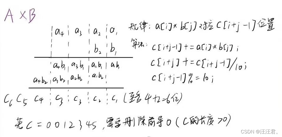 蓝桥杯练习系统（算法训练）ALGO-977 P0805大数乘法