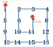 第十一届蓝桥杯C++青少年组中/高级组国赛2020年10月真题解析