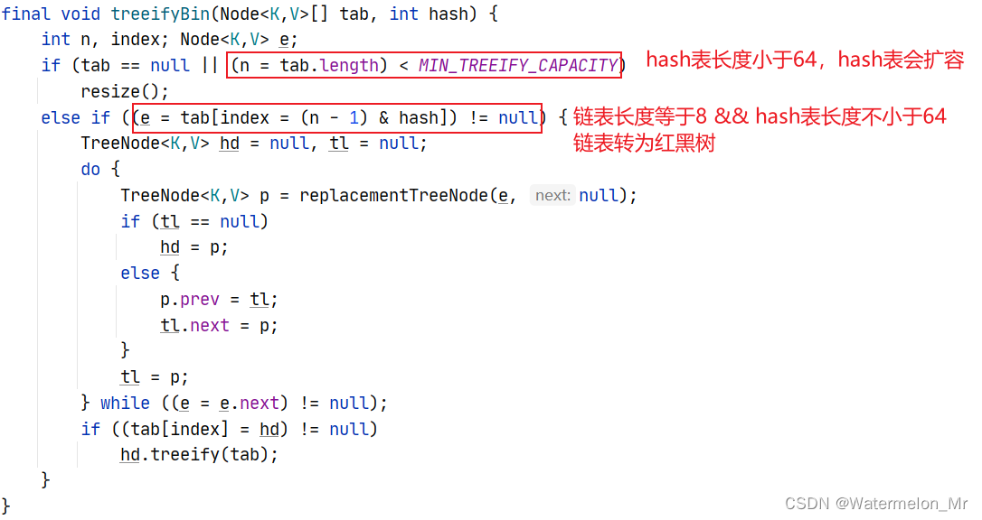 HashMap中添加元素