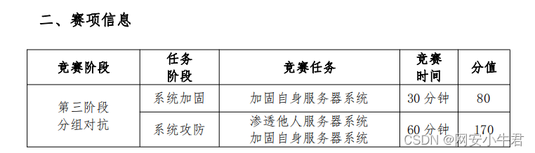 2021 年全国职业院校技能大赛高职组“信息安全管理与评估”赛项 A 卷 第三阶段任务书