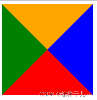 css<span style='color:red;'>面试</span><span style='color:red;'>题</span>---<span style='color:red;'>场景</span>应用