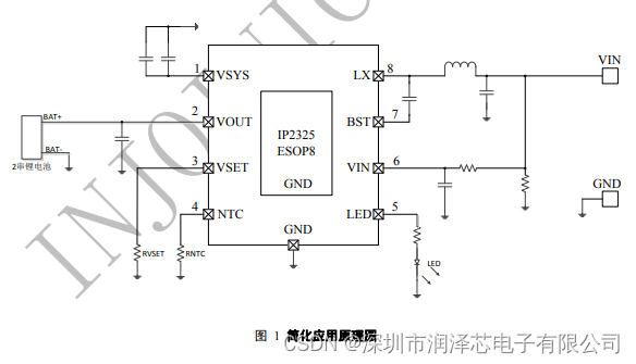 IP2325 5V 输入双节串联锂电池升压充电IC 英集芯 芯片概述文