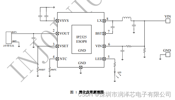 IP2325 <span style='color:red;'>5</span>V 输入双节串联锂<span style='color:red;'>电池</span>升压<span style='color:red;'>充电</span>IC 英集芯 芯片概述文