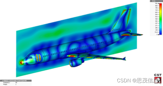 CST电磁仿真软件在兼容方向的应用