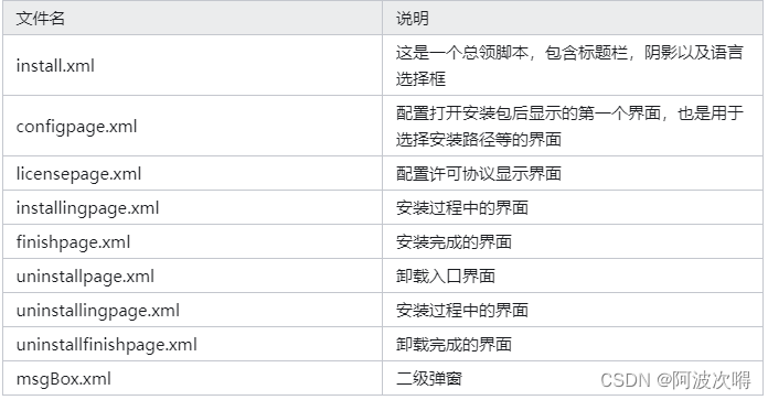 记录对NSIS的一些微调 实现Electron安装包美化