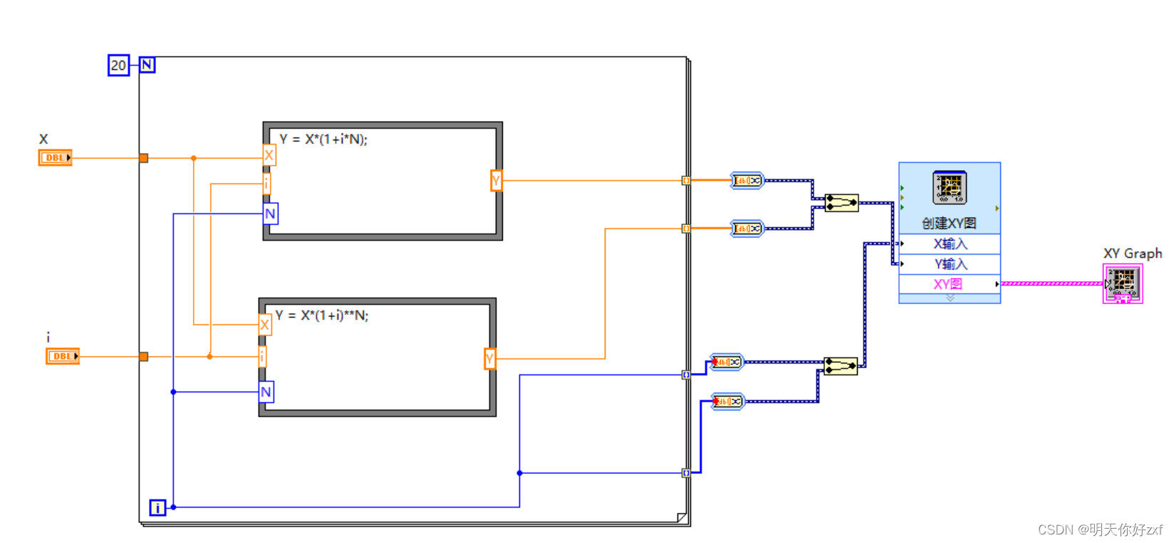 labview XY图CSDN博客