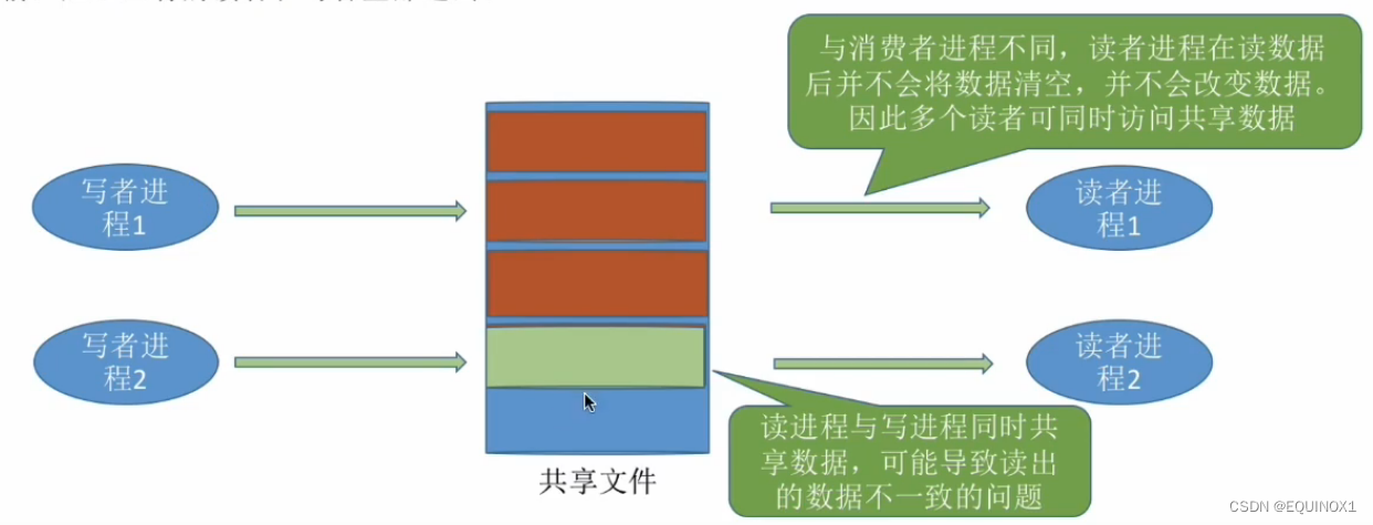 外链图片转存失败,源站可能有防盗链机制,建议将图片保存下来直接上传