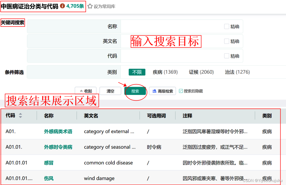 《中医临床诊疗术语》数据库