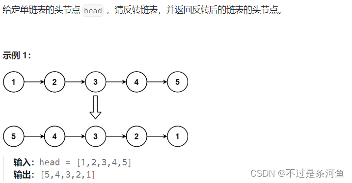 将链表反转