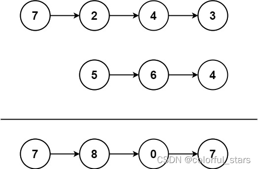 445. 两数相加 II