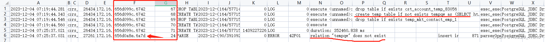 记录一次<span style='color:red;'>postgresql</span>临时<span style='color:red;'>表</span>丢失<span style='color:red;'>问题</span>