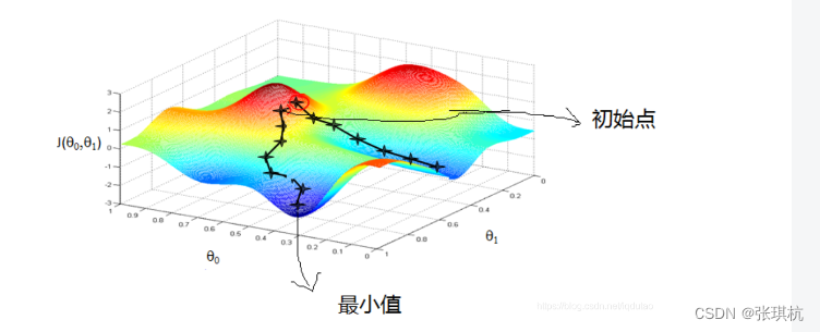 ln2等于多少图片