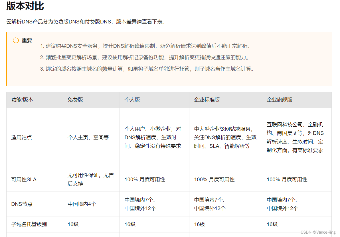 记一次DNS故障导致用户无法充值的问题（上）