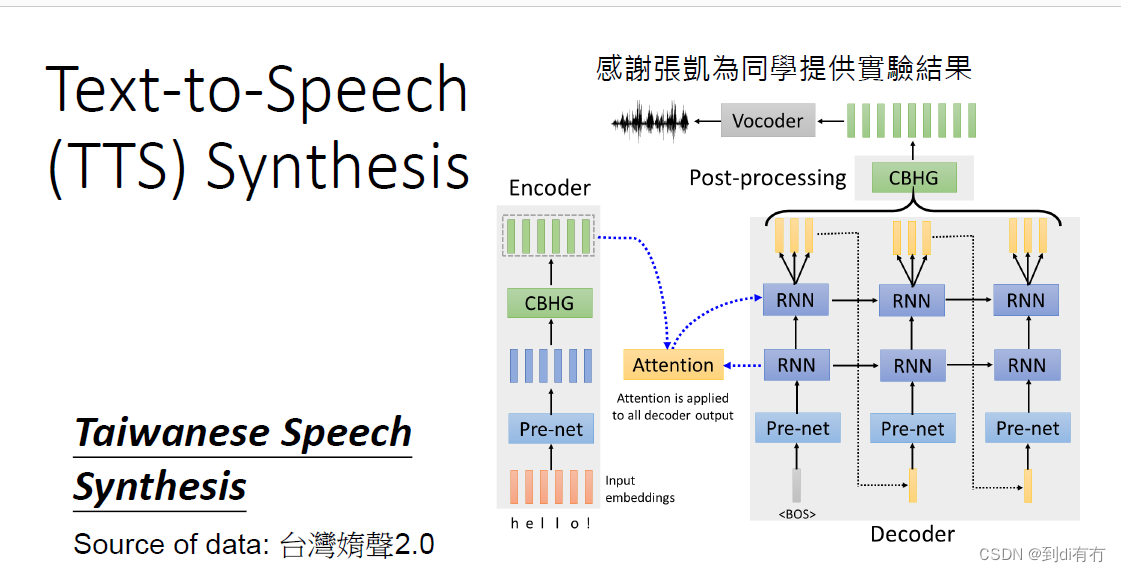 32ccbe007126496cb1dff0be500915ac.png