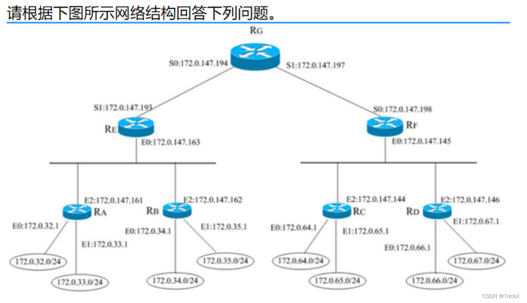 计算机三级（网络技术）——应用题