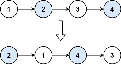 LeetCode-24. 两两交换链表中的节点【递归 链表】