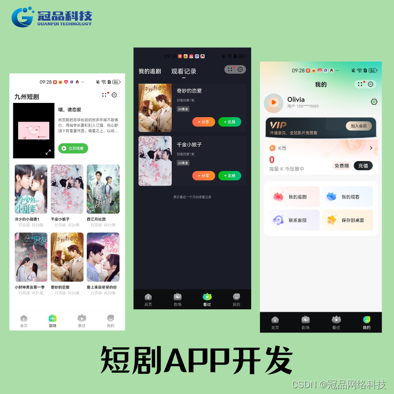 短剧APP系统开发，2024年最具潜力的赛道