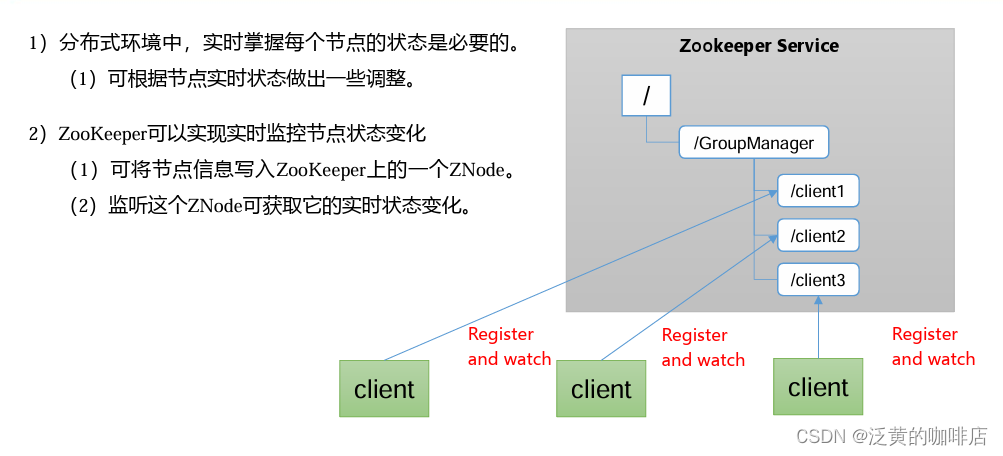 统一集群管理