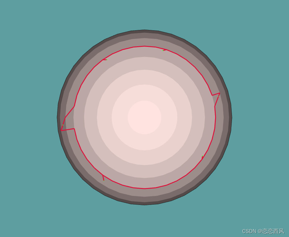 PolygonalSurfaceContourLineInterpolator 多边形交互器