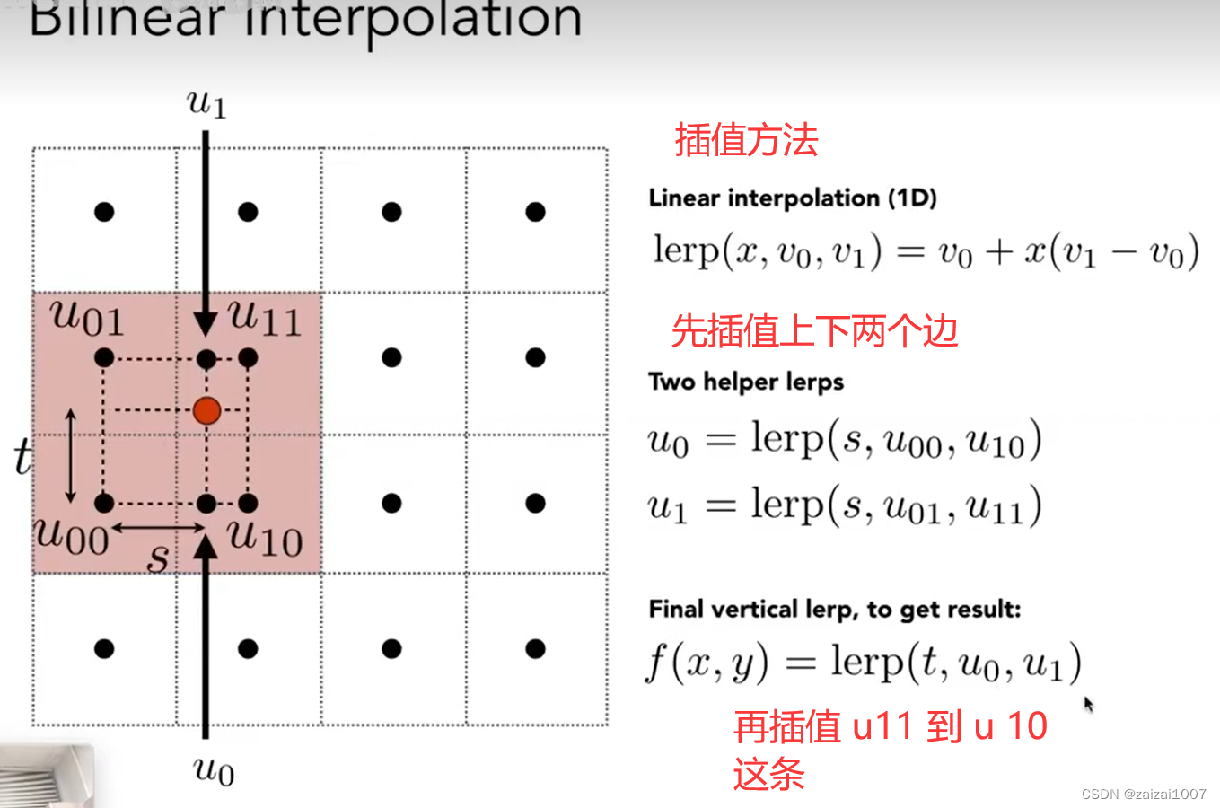 GAMES101 学习 2，GAMES101学习心得分享，探索游戏设计的奥秘之旅 第31张