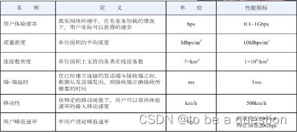 外链图片转存失败,源站可能有防盗链机制,建议将图片保存下来直接上传